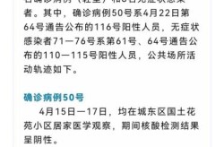 西宁市 疫情，西宁疫情最新消息今天