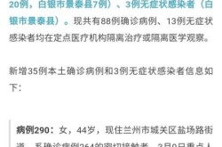 兰州今日疫情最新消息，兰州疫情最新消息