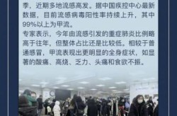 2024年流感病毒最新消息（2024年疫情）