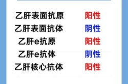 新冠三阳要几天才能恢复正常，三阳一般几天恢复正常