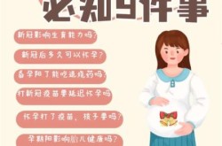 得了新冠就不能生孩子了，女性得了新冠没有生育能力了