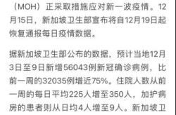 又开始新冠了吗最新消息，最近新冠又开始了吗