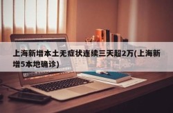 上海连续三天新增超2万，上海连续几天无本地新增了