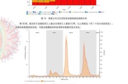 山东最近发生了什么疫情情况（山东流感疫情最新消息）
