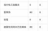 浙江新增本土13例，浙江新增病例最新消息
