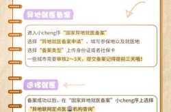 北京市外地来京病例情况，外地人到北京看病流程