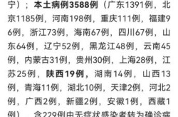 钦州市疫情最新消息今天，北京疫情最新消息
