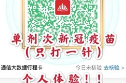 为什么部队打康希诺疫苗，我国部队是打的康希诺疫苗吗