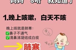 新冠后咳嗽一直不好晚上严重（新冠后咳嗽老不好）