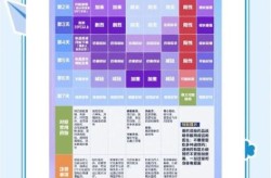 2024年疫情结束了吗，2019—2023年疫情时间线