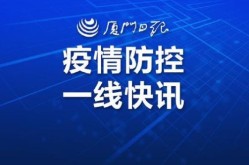 厦门市疫情最新消息，厦门岛内疾控中心地址