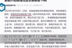 合肥包河区发现1例阳性人员（安徽合肥发现一例无症状感染者）