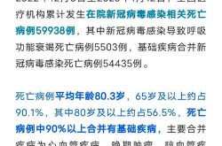 疫情最严重的三个省份（疫情最新消息又严重了是真的吗）