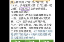 疫情最新数据消息无锡，疫情新消息最新