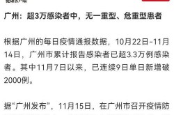 广东新增本土30例病例，广东最新本土确诊病例