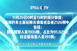 中国疫情实时动态查询，全国疫情实时动态情况