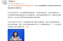今天广州疫情最新情况，最近的疫情情况最新消息