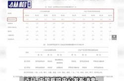 河南郑州疫情最新数据消息，2025河南疫情最新消息