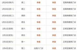 2022上海疫情封控时间，2019—2023年疫情时间线