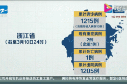 浙江新增本土无症状12例，浙江新增两例无症状感染者