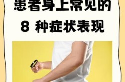 得了性疾病身体有什么症状，女人得了性疾病有哪些症状