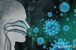 2024会爆发什么病毒，2024年会发生什么