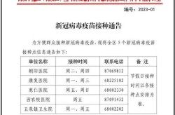 新冠最新疫苗接种最新消息，冠状病毒最新消息
