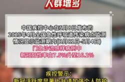 年底疫情又开始严重了吗，最近疫情怎么又严重了