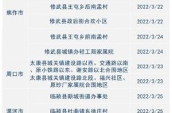 浙江金华疫情最新消息，金华市疫情最新消息今天