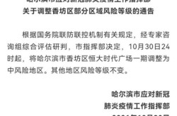 黑龙江新增19例本土病例（黑龙江确诊病例最新情况）