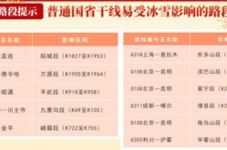 高速公路春节免费到几号，2025年春节高速免费吗