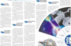 2022年6月国内重大新闻（2023年新闻大事）