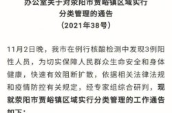 郑州新冠疫情最新消息，郑州疫情最新情况今天