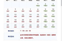 天津2020限号查询，天津尾号限行查询