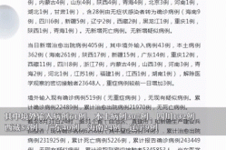 31省区市新增本土确诊112例（31省区市新增本土确诊80例）