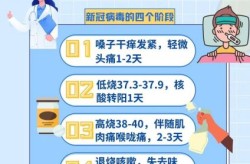 疫情什么时候才能结束最新消息（新冠疫情什么时候结束）