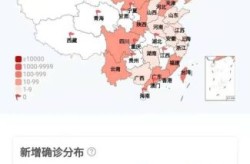 当前疫情最新消息今天，2025新冠最新消息今天症状