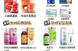 疫情期间家里常备药品，疫情期间常用药