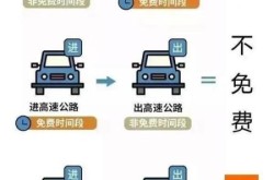2021年中秋高速免费通行时间（2024年中秋节高速路免费吗）