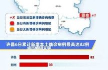 郑州疫情最新消息今天（2025新冠最新消息今天）