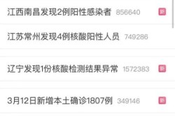 安徽滁州疫情最新消息，浙江疫情最新消息2020