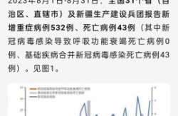 全国的疫情情况 最新消息，中国疫情最新情况