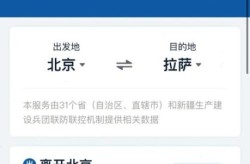 疫情政策出行查询最新，疫情出行政策查询
