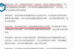 北京新增3名感染者行动轨迹，最近北京的传染病