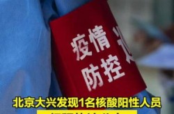 大兴区疫情最新情况最新消息，大兴区委公示最新消息