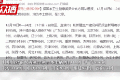 31省份新增确诊25例，31省份新增本土确诊30例