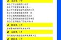 中高风险地区最新地图，最近中高风险区划分
