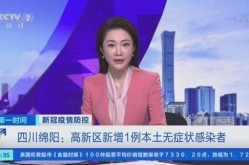 四川绵阳疫情最新消息，四川绵阳疫情最新情况