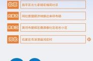 广西疾控再次发布紧急提醒，广西疾控发布紧急提醒