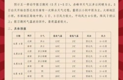 内蒙古赤峰最近疫情情况，赤峰疫情最新消息今天